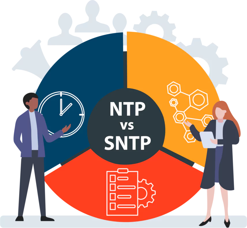 Dwie osoby rozmawiają o: jaka różnica między NTP a SNTP